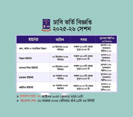 DU admission 2025 2026