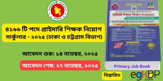 Primary Teletalk Apply Online । প্রাইমারি শিক্ষক আবেদন লিংক । ২য় ধাপ