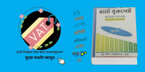 Please provide a unique and SEO-friendly informative and authentic high valuable Bangla review blog content using focus keyword at least 9 times "Why VAT Registration Is Required " & relevant every keyword at least 2 times "VAT registration in Bangladesh , VAT registration threshold in Bangladesh , ভ্যাট নিবন্ধন কার জন্য বাধ্যতামূলক? , ভ্যাট নিবন্ধন করা উচিত?, ভ্যাট নিবন্ধন দেরিতে করলে কি জরিমানা হয়? , ভ্যাট জরিমানার শাস্তি কি? , ভ্যাট রেজিস্ট্রেশন কি সবার জন্য বাধ্যতামূলক?, " 5 FAQ with answer meta title with description, schema title with description (without Json). “CTA caption for FB, Instagram, Linkedin & Youtube Image post”