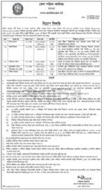 please provide a unique and SEO-friendly bangla blog review content with govt job preparation using focus keyword at least 9 times "Pabna Zila Parishad Niyog 2025" & relevant keyword at least 2 times "পাবনা জেলা পরিষদ নিয়োগ বিজ্ঞপ্তি ২০২৫, pabna job circular 2025, pabna job circular 2025 apply online, pabna job circular 2025 for female, pabna job bd, pabna job news, pabna job news today, পাবনা জব সার্কুলার 2025, পাবনা স্কয়ার জব সার্কুলার 2025, জব প্রিপারেশন বই pdf , job preparation pdf, career preparation pdf, " ; provide 20 FAQ with answer, meta title with description, schema title with description (without Json), trending 3 poem