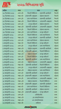 please provide a unique and SEO-friendly Bangla blog review content using focus keyword at least 8 times "BPL 2026 Schedule pdf Download, " & relevant keyword at least 2 times "বিপিএলের সময়সূচি ২০২৬, virat kohli, kl rahul, quinton de kock, বিরাট কোহলি, nasa interstellar comet 3i atlas, sachin tendulkar, ind vs south africa, washington sundar, spotify wrapped 2025 release date, aura woods, india, sydney thunder vs brisbane heat, bpl 2026 schedule time table pdf download free, বিপিএল 2026 সময়সূচী ও দল,,bpl stadium , "