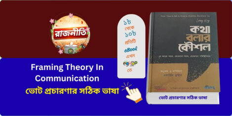 Framing Theory In Communication ব্যাখ্যা করা ইনফোগ্রাফিক যেখানে বার্তা উপস্থাপনের কৌশল ও রাজনৈতিক যোগাযোগ দেখানো হয়েছে