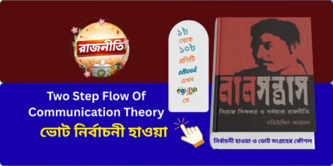 Two-Step Flow Of Communication Theory diagram showing media, opinion leaders and voters in Bangla context